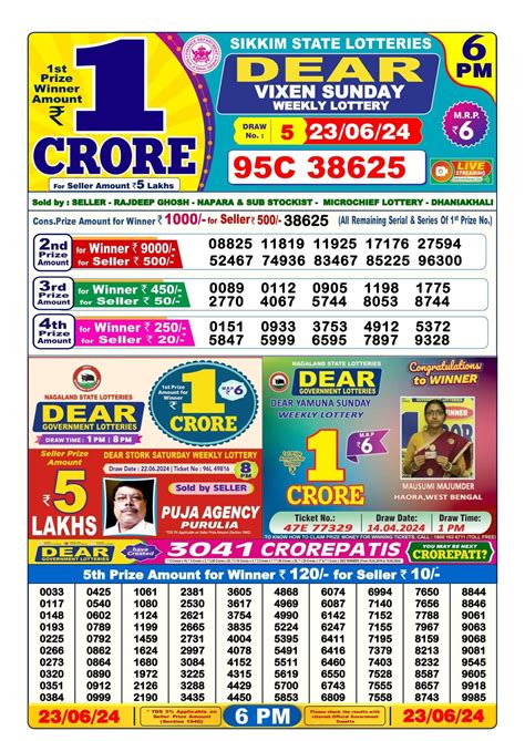 Nagaland Lottery Sambad Sunday 23.06.2024 Result Timings .